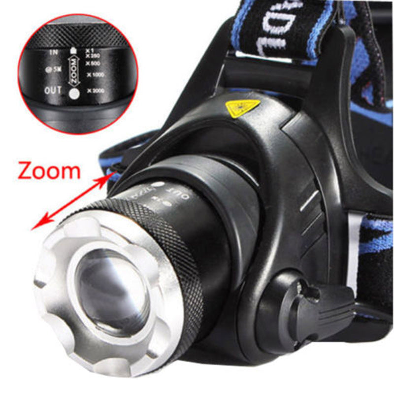 Adjustable Telescopic Headlight