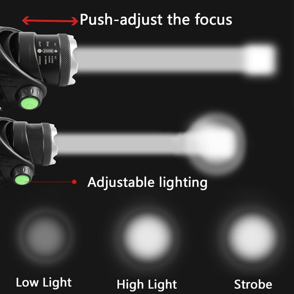 Adjustable Telescopic Headlight