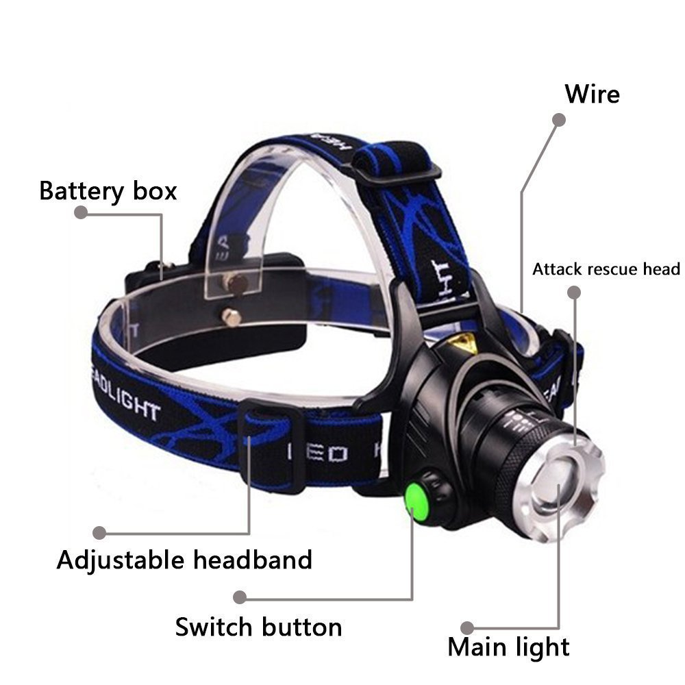 Adjustable Telescopic Headlight