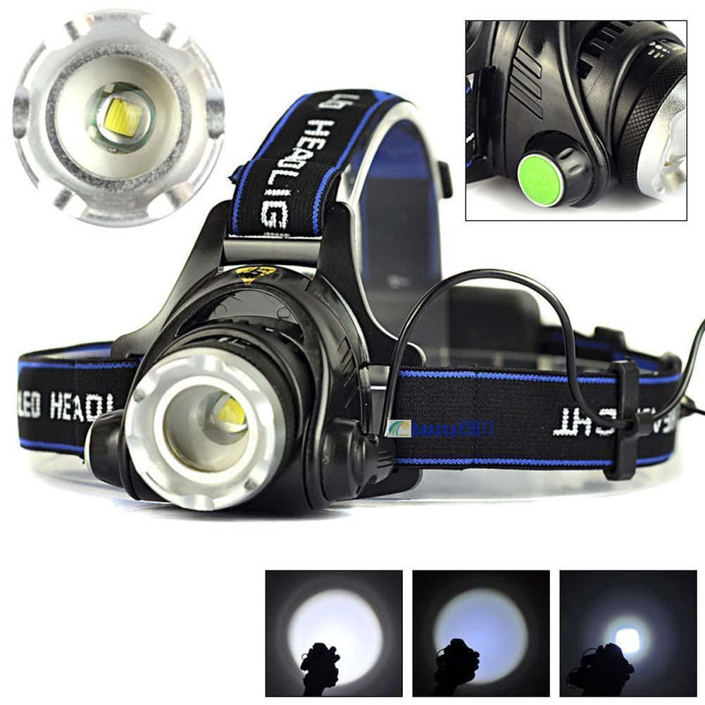 Adjustable Telescopic Headlight